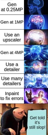 degenslopevolutiongru