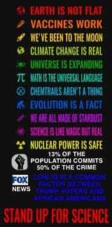 ScienceBitch