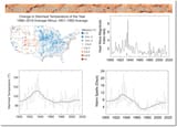 NationalClimateAssesment