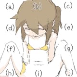 1679871305922682m