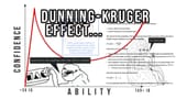 dunningKruger