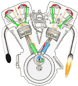 V_engine