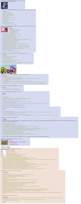 The Full Story