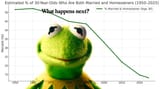 noteasybeinggreen