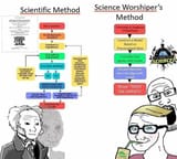 Actual science vs whatever the fuck happens today