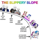 slippery slope