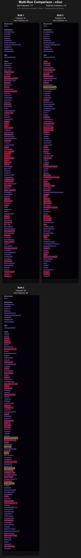 multi_run_comparison