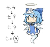 CIRNO GHOSTED