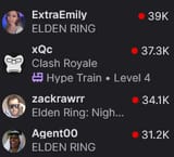 quEEn of Twitch