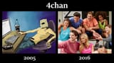 4chan.old.new.....
