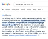 4chan user-avg age
