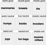 boobs alignment