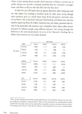 female race attractiveness