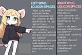 lolicon political spectrum