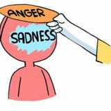 anger sadness