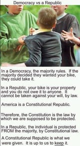 Democracy-Versus-Vs.-Constitutional-Republic