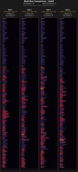 multi_run_comparison