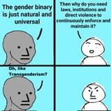 Thread image