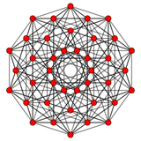 800px-5-cube_t3.svg_-3460769232