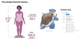 american_woman_vs_blastoise