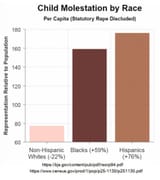 raw data3