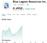 +8%