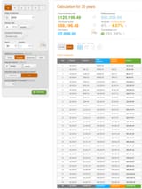 compound interest