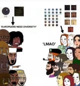 europeans_need_diversity