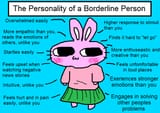 dogisaga personality