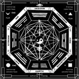 trigrams
