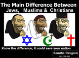 abrahamicreligion