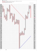 Screenshot 2025-06-24 at 16-08-41 SSL GalleryView Charts StockCharts.com