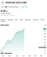 8.58