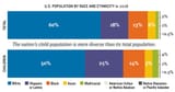 blog-dataaboutraceethnicityandyouth-2020-4191562372