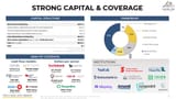 sgd coverage