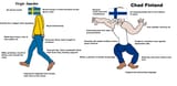 chad finland