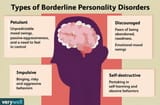 BPDBehaviors