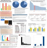 raw data2