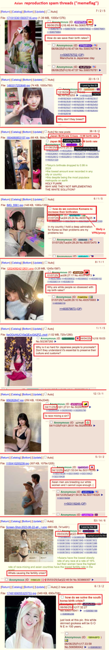 asian why breed procreate