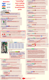 memeflag israel defense 2