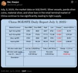 CHINA.7.3.25