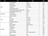 2025-02-18-solidus-table1r
