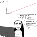 OP graph