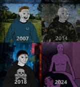 progression