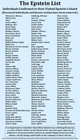 list