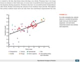 gestationlength
