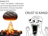 cik