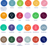 CharStrength_24Icons