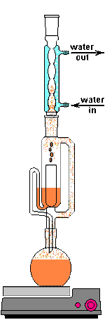 Soxhlet_mechanism