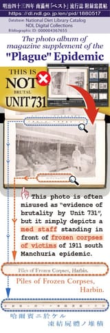the truth about unit 731 2